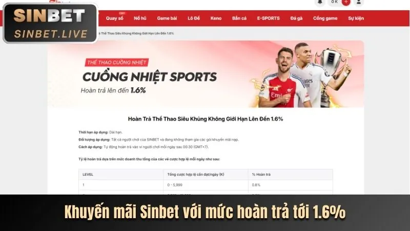 Khuyến mãi Tài Xỉu độc quyền tại tylebong88